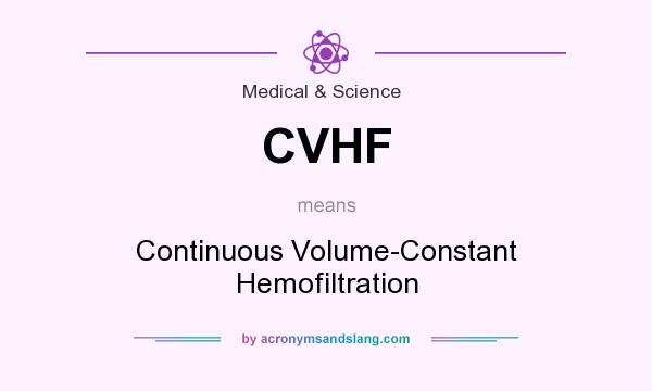 What does CVHF mean? It stands for Continuous Volume-Constant Hemofiltration