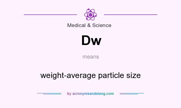 What does Dw mean? It stands for weight-average particle size