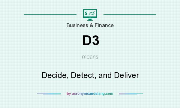 What does D3 mean? It stands for Decide, Detect, and Deliver