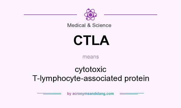 What does CTLA mean? It stands for cytotoxic T-lymphocyte-associated protein