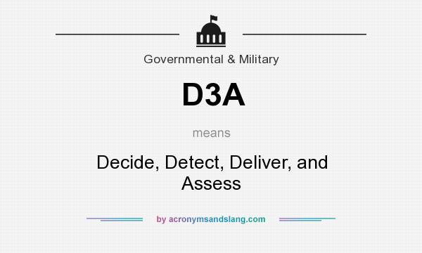What does D3A mean? It stands for Decide, Detect, Deliver, and Assess