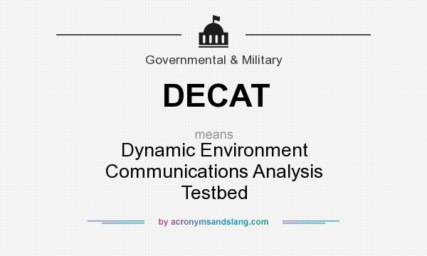 What does DECAT mean? It stands for Dynamic Environment Communications Analysis Testbed