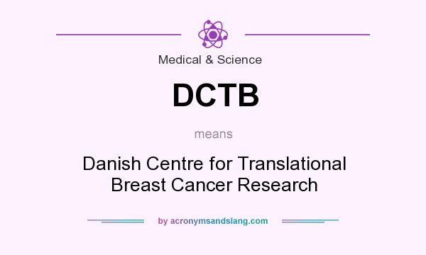 What does DCTB mean? It stands for Danish Centre for Translational Breast Cancer Research