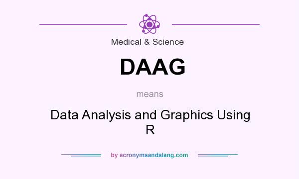 What does DAAG mean? It stands for Data Analysis and Graphics Using R