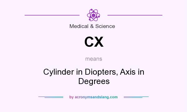 What does CX mean? It stands for Cylinder in Diopters, Axis in Degrees
