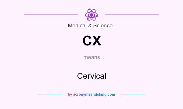 What does CX mean? It stands for Cervical