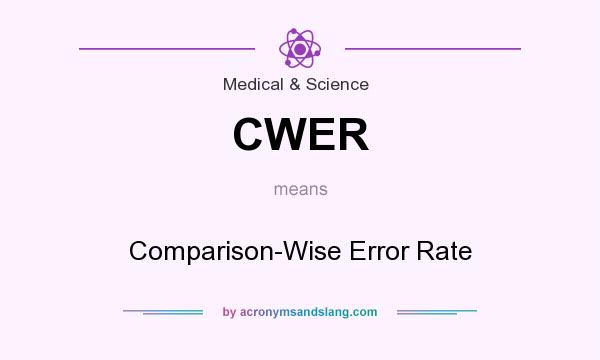 What does CWER mean? It stands for Comparison-Wise Error Rate