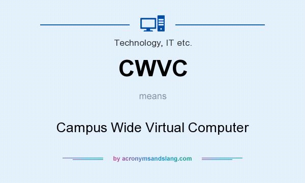What does CWVC mean? It stands for Campus Wide Virtual Computer