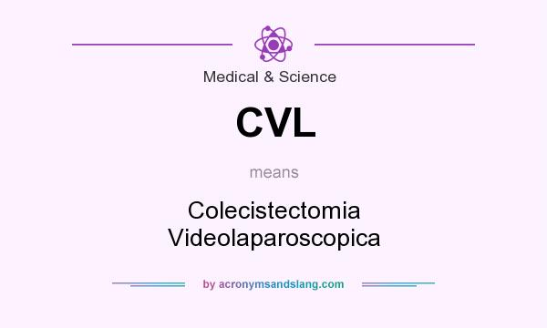 What does CVL mean? It stands for Colecistectomia Videolaparoscopica