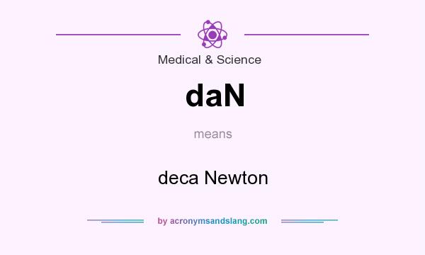 What does daN mean? It stands for deca Newton