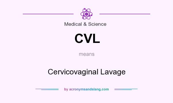 What does CVL mean? It stands for Cervicovaginal Lavage