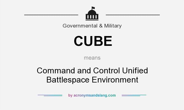 What does CUBE mean? It stands for Command and Control Unified Battlespace Environment