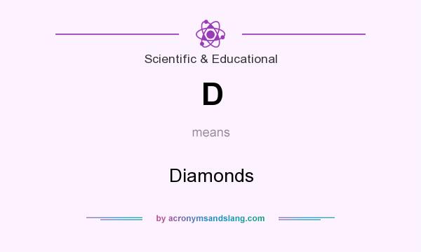 What does D mean? It stands for Diamonds