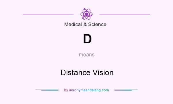 What does D mean? It stands for Distance Vision