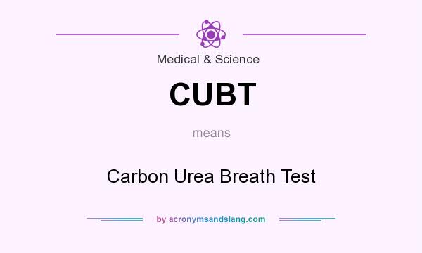 What does CUBT mean? It stands for Carbon Urea Breath Test