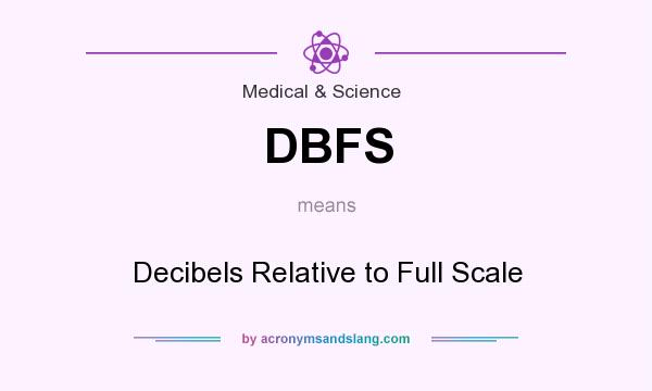 What does DBFS mean? It stands for Decibels Relative to Full Scale