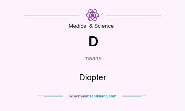 What does D mean? It stands for Diopter
