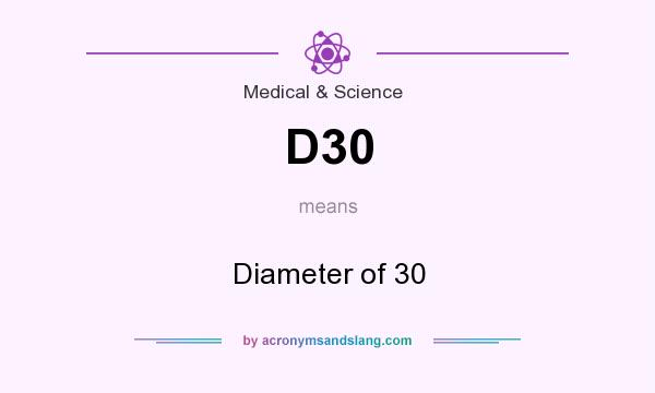 What does D30 mean? It stands for Diameter of 30