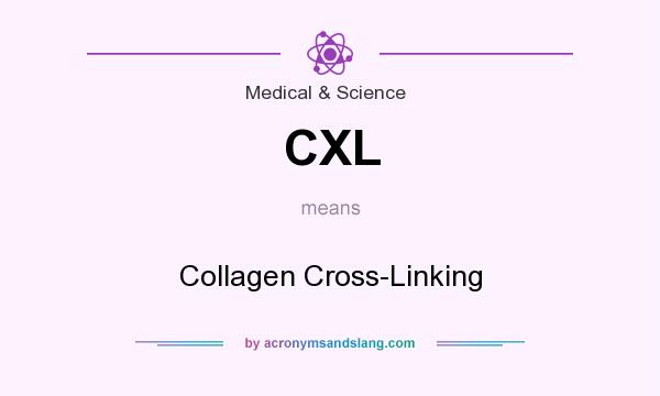 What does CXL mean? It stands for Collagen Cross-Linking