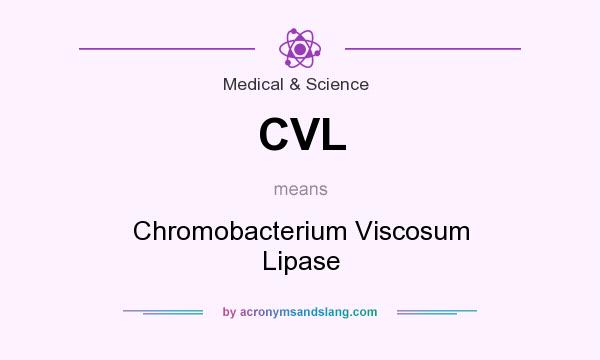 What does CVL mean? It stands for Chromobacterium Viscosum Lipase