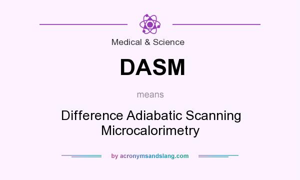 What does DASM mean? It stands for Difference Adiabatic Scanning Microcalorimetry