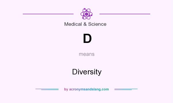 What does D mean? It stands for Diversity
