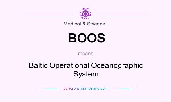 What does BOOS mean? It stands for Baltic Operational Oceanographic System