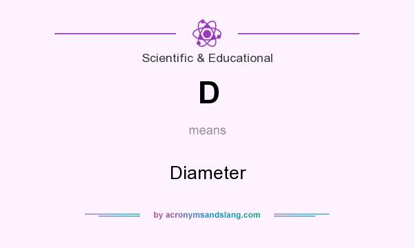 What does D mean? It stands for Diameter