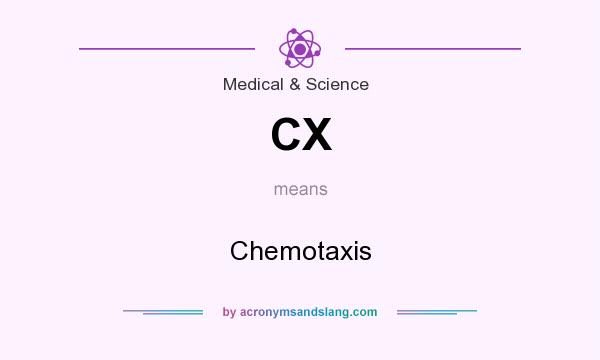 What does CX mean? It stands for Chemotaxis