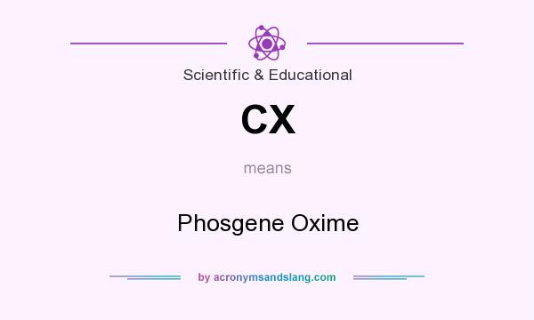 What does CX mean? It stands for Phosgene Oxime