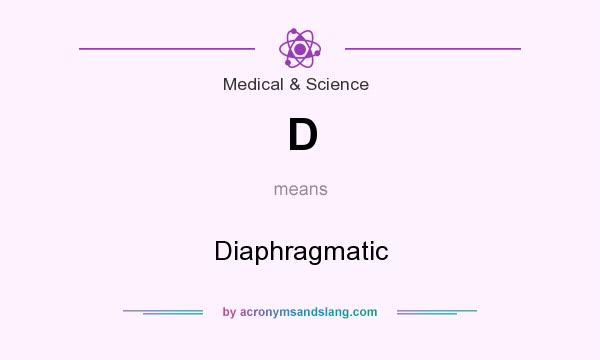 What does D mean? It stands for Diaphragmatic