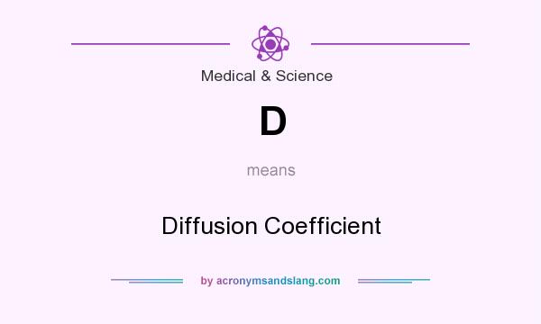 What does D mean? It stands for Diffusion Coefficient