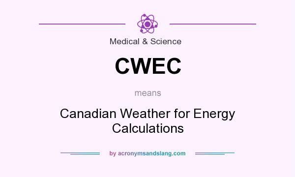 What does CWEC mean? It stands for Canadian Weather for Energy Calculations