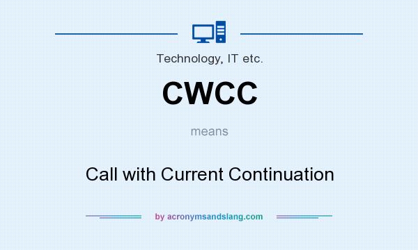 What does CWCC mean? It stands for Call with Current Continuation