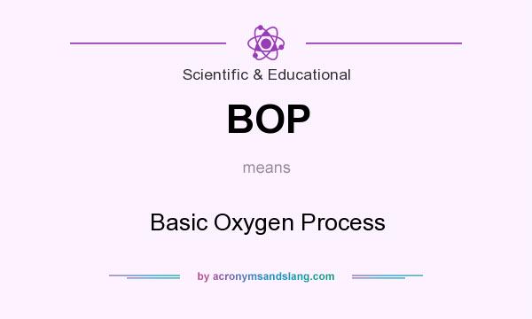 What does BOP mean? It stands for Basic Oxygen Process