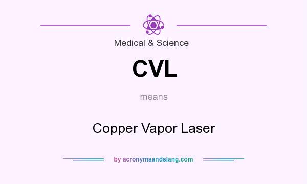 What does CVL mean? It stands for Copper Vapor Laser