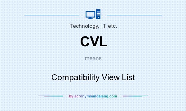 What does CVL mean? It stands for Compatibility View List