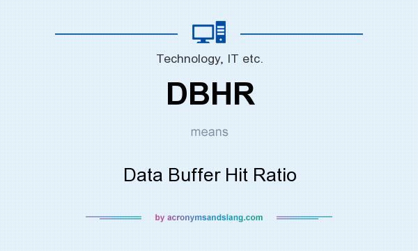 What does DBHR mean? It stands for Data Buffer Hit Ratio