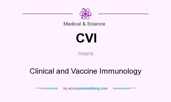 What does CVI mean? It stands for Clinical and Vaccine Immunology
