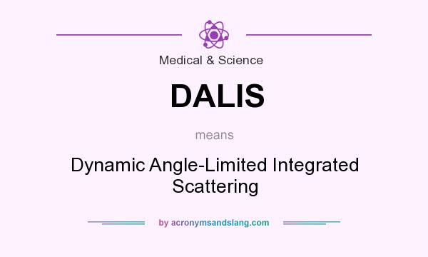 What does DALIS mean? It stands for Dynamic Angle-Limited Integrated Scattering