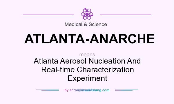 What does ATLANTA-ANARCHE mean? It stands for Atlanta Aerosol Nucleation And Real-time Characterization Experiment