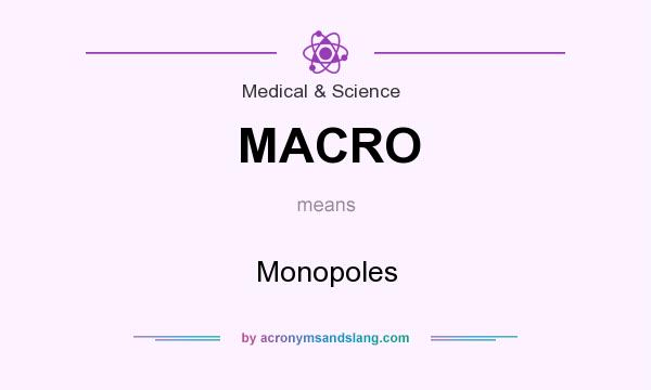 What does MACRO mean? It stands for Monopoles