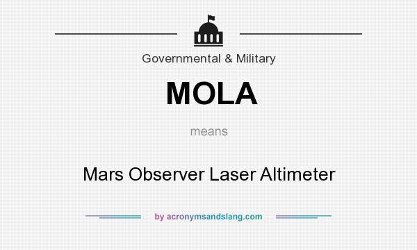 What does MOLA mean? It stands for Mars Observer Laser Altimeter