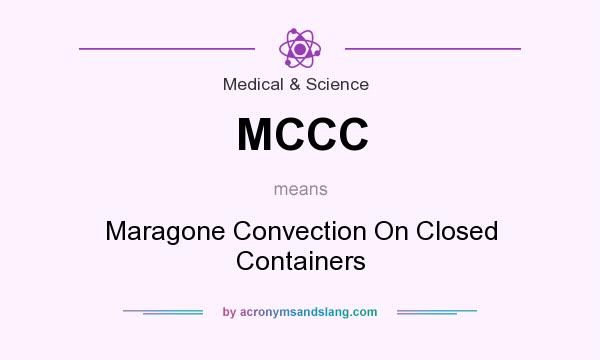 What does MCCC mean? It stands for Maragone Convection On Closed Containers
