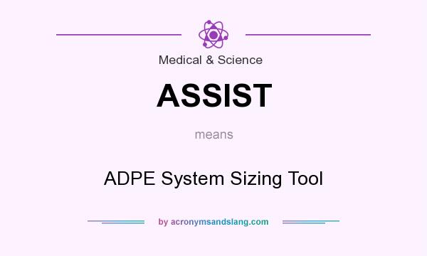 What does ASSIST mean? It stands for ADPE System Sizing Tool