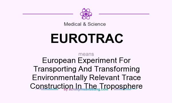 What does EUROTRAC mean? It stands for European Experiment For Transporting And Transforming Environmentally Relevant Trace Construction In The Troposphere