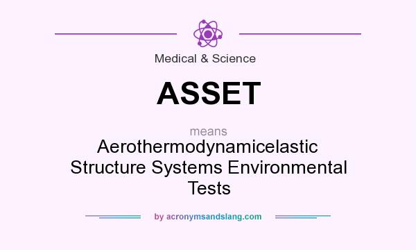 What does ASSET mean? It stands for Aerothermodynamicelastic Structure Systems Environmental Tests