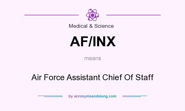 What does AF/INX mean? It stands for Air Force Assistant Chief Of Staff