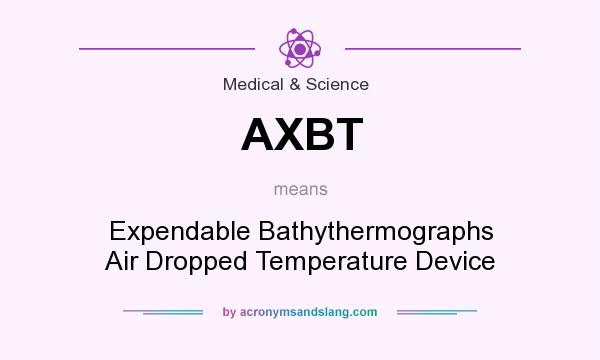 What does AXBT mean? It stands for Expendable Bathythermographs Air Dropped Temperature Device