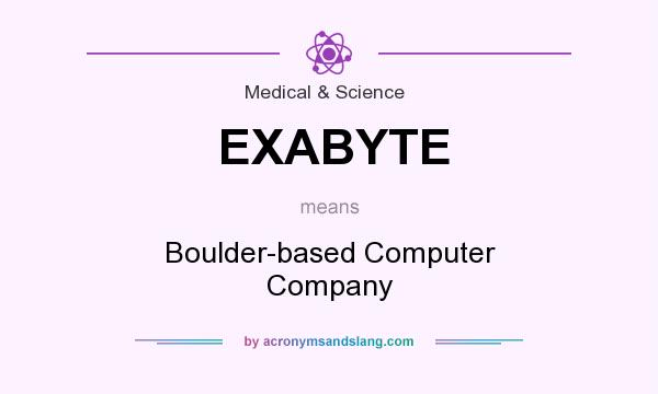 What does EXABYTE mean? It stands for Boulder-based Computer Company
